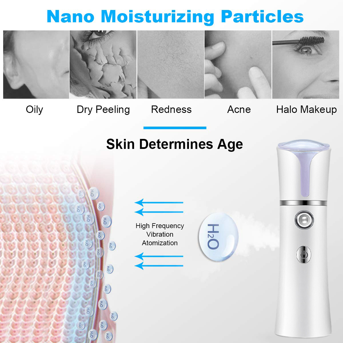 Нано-распылитель для лица, USB – обзор и цена Facial Steamer Nano