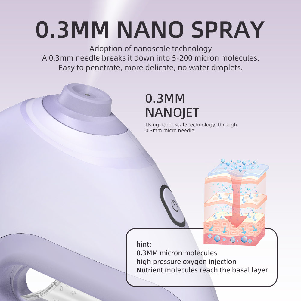 Нано-распылитель для лица, отп – обзор и цена Facial Steamer Nano