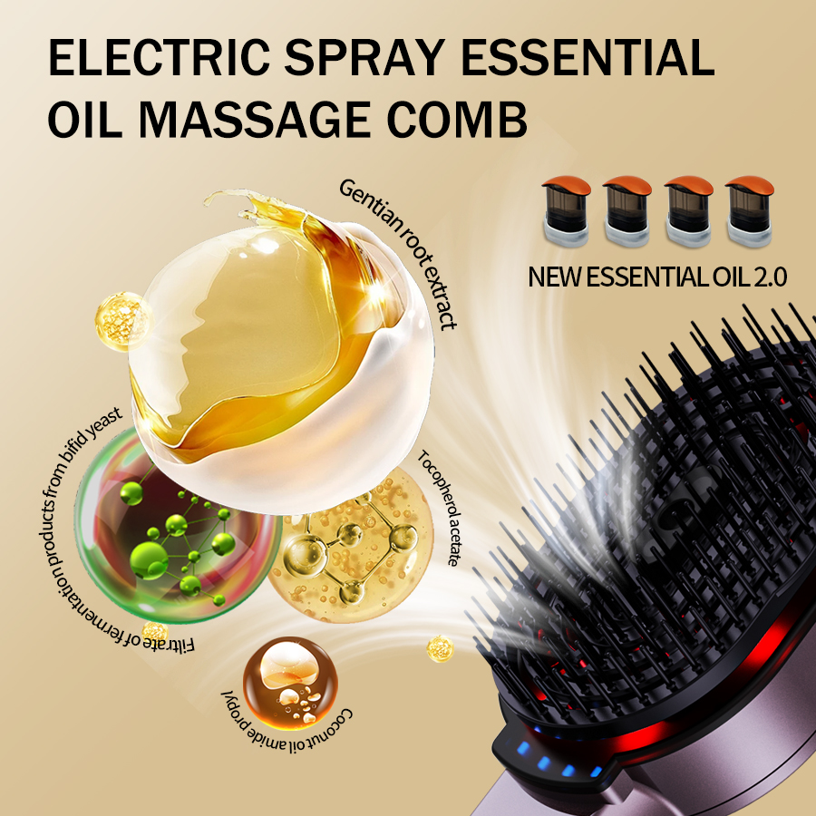 Массажная расческа 4-в-1, эфир – обзор и цена Spa Wellness Massage